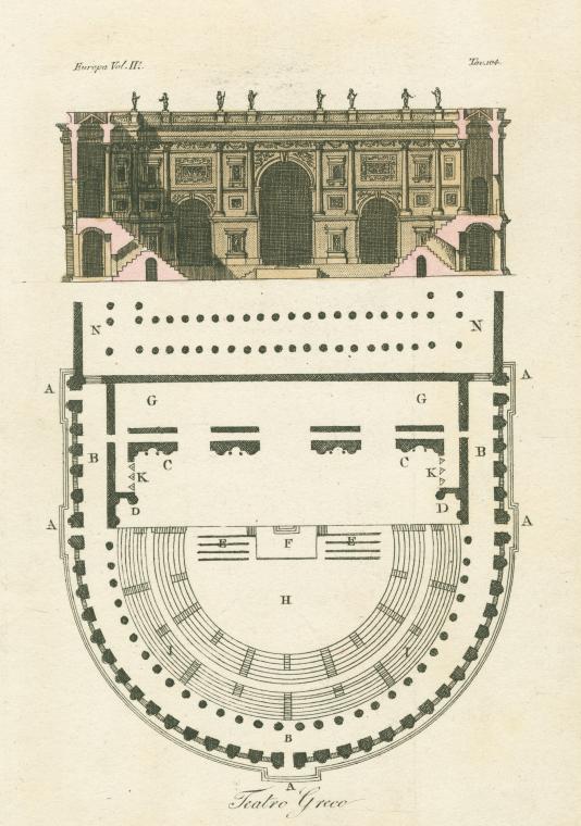 Teatro Greco