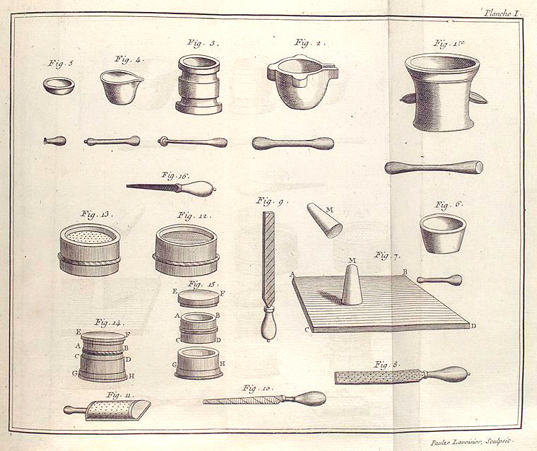 Mortars and pestles.