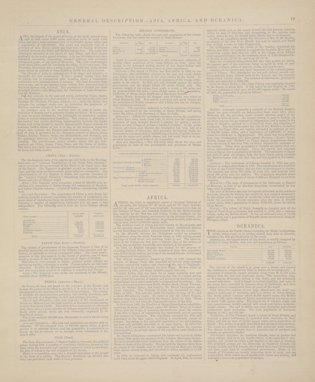 General Description - Asia, Africa, and Oceanica.