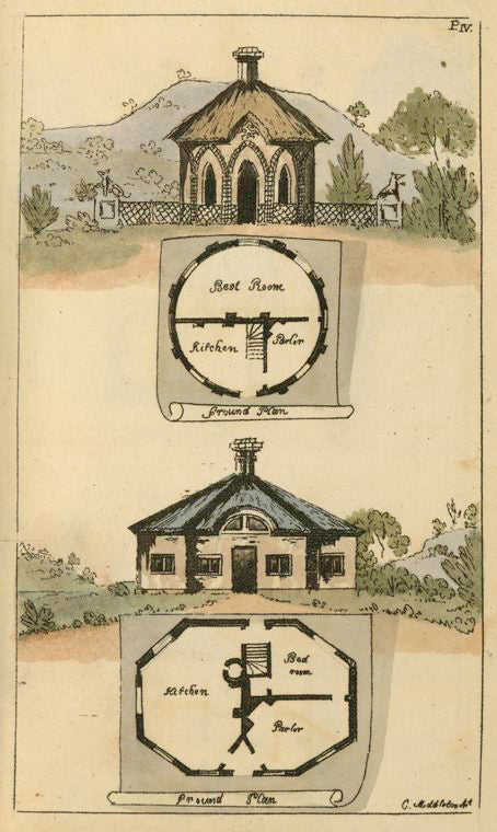 Ground plans: 1. Best room, kitchen and parlor. - 2. Kitchen,  bed room and parlor.