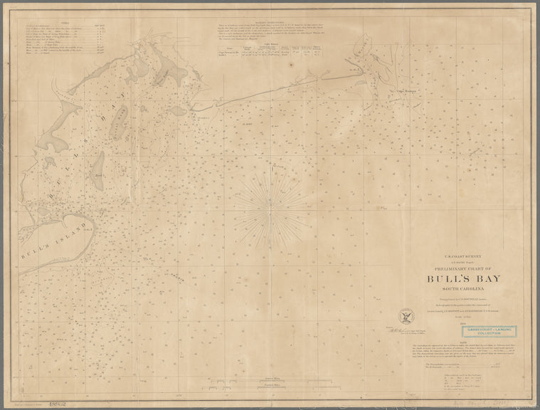 Preliminary chart of Bull's Bay, South Carolina