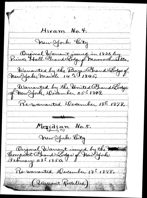 Roster of lodges