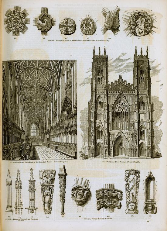 Decorated style : English Gothic architecture and architectural ornamentation