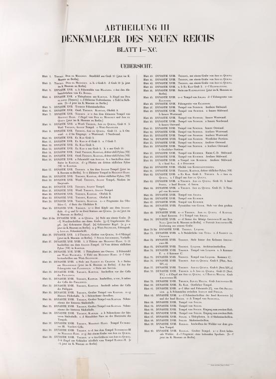 Contents Abtheilung III: Denkmaeler des Neuen Reichs.  Blatt 1-90. Uebersicht.