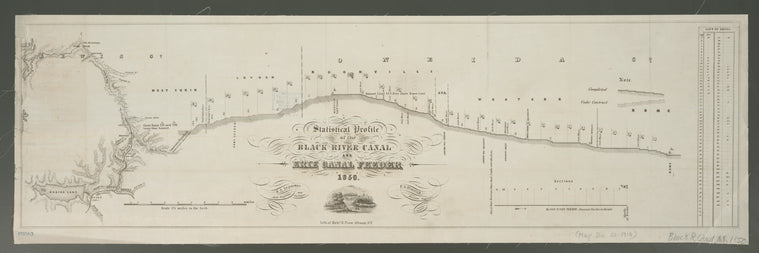 Statistical profile of the Black River Canal and Erie Canal feeder
