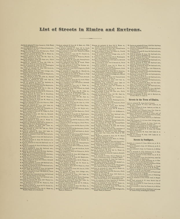 List of Streets in Elmira and Environs.