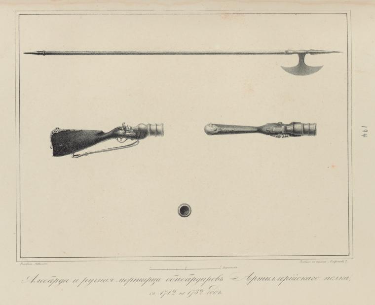 Alebarda i ruchnaia mortiritsa bombardirov Artilleriiskogo polka s 1712 po 1732 god