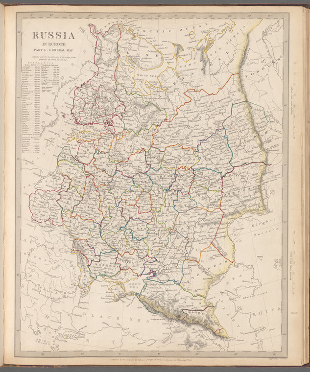 Russia in Europe