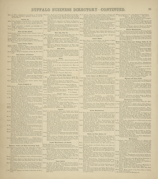 Buffalo Business Directory. [cont.]