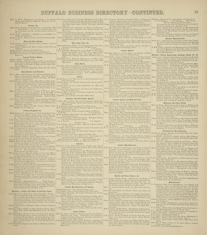Buffalo Business Directory. [cont.]