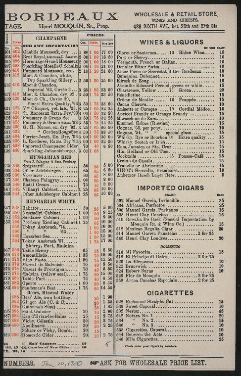DAY DINNER [held by] CAFE DE BORDEAUX [at] "454-456-458 SIXTH AVENUE, NEAR 28TH STREET, NEW YORK, NY [?]" (REST;)