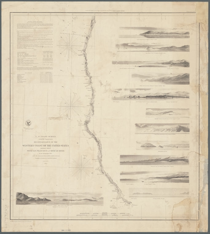 Reconnaissance of the western coast of the United States, middle sheet, from San Francisco to Umpquah River