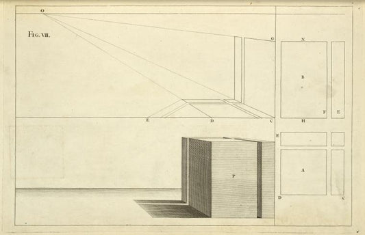 Another example of a geometrical plan and upright, put in perspective.