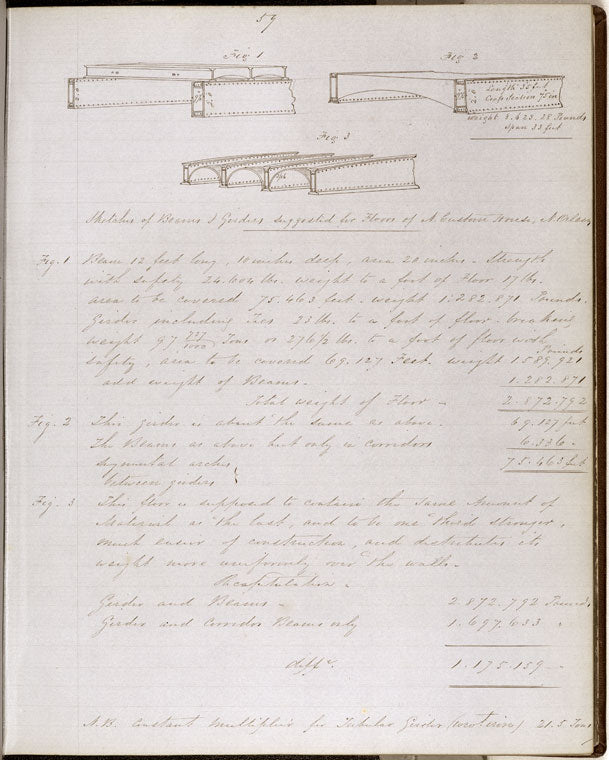 Sketches of beams and girders suggested for floor of N. Custom House N. Orleans
