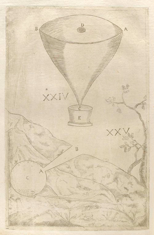 A curious, easy and very useful way to distil air and convert it to water, with the intention of creating copious fountains in places without springs (fig. XXIV-XXV).