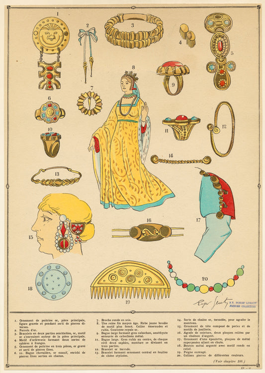 Bracelets, rings, hair ornaments, etc