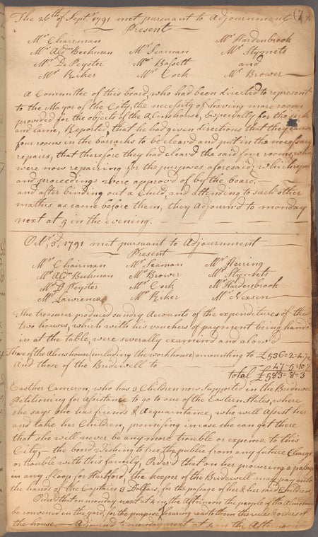 Minutes of the Commissioners of the Alms-House and Bridewell
