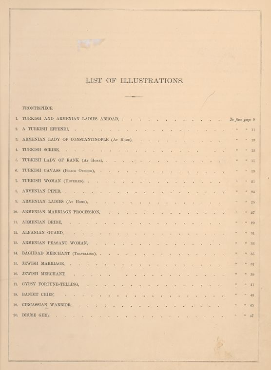 List of illustrations