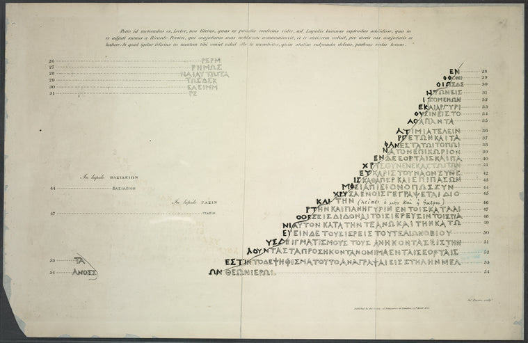 Conjectural restoration of the lacunae in the Greek script on the Rosetta stone made by Richard Porson