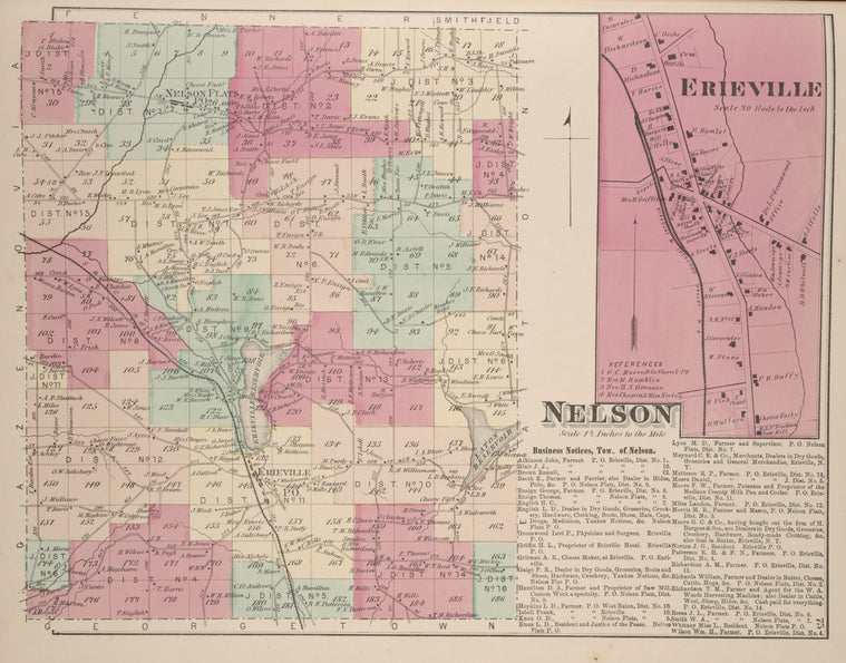 Erieville [Village]; Nelson [Township]; Business Notices, Tow. of Nelson