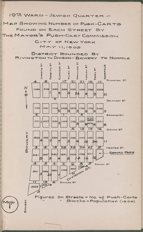 10th ward, Jewish Quarter...