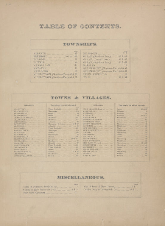 Table of Contents.