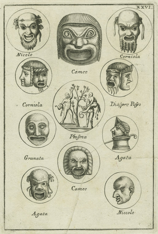 Ancient Roman comic masks
