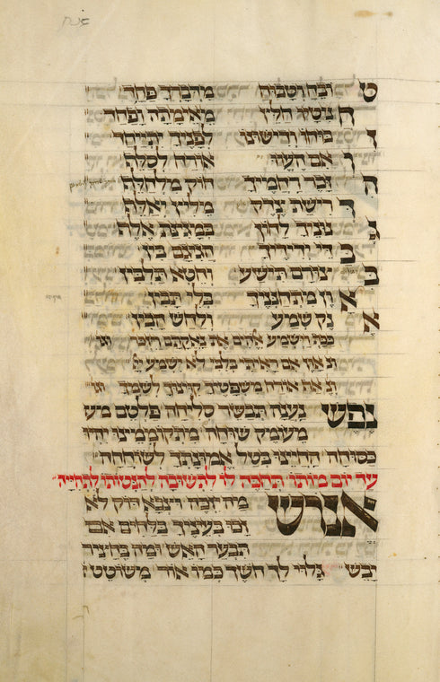 Piyut for morning prayer for Yom Kippur [cont.].