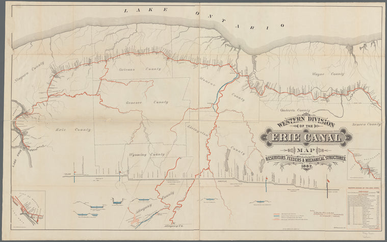 Western Division of the Erie Canal : map showing its reservoirs, feeders & mechanical structures