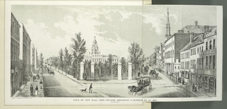 View of City Hall, Park Theatre, Broadway and Chatham St. etc. 1822