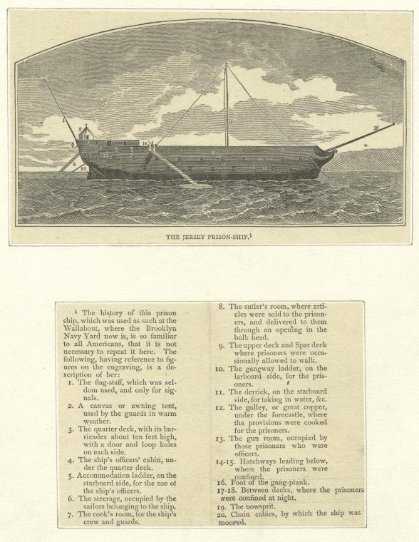 The Jersey Prison-Ship.