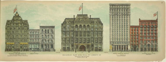 Broadway, East Side. Wall to Liberty St.