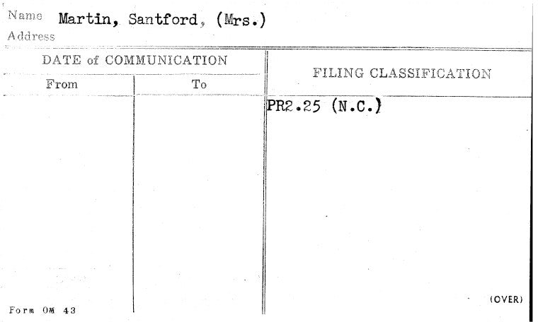 Martin, Santford, (Mrs.)