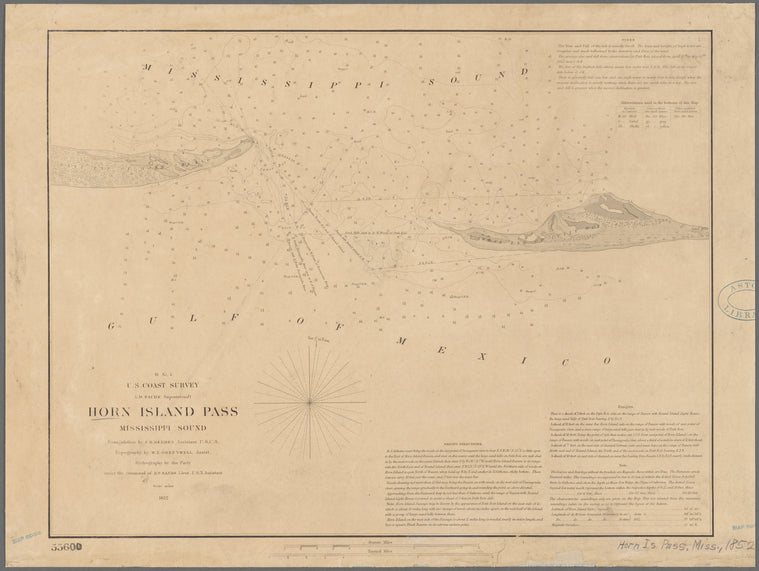 Horn Island Pass, Mississippi Sound