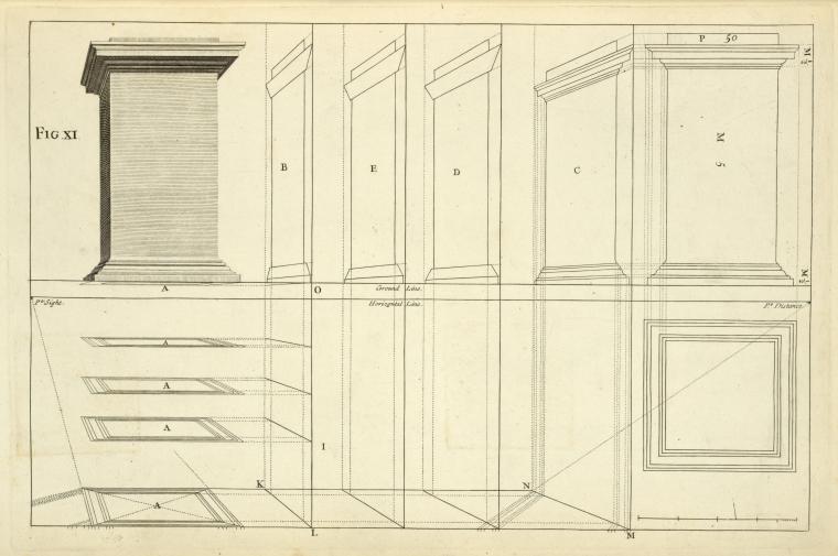 The Ionick [sic] pedestal in perspective; with the manner of avoiding confusion, in elevations.