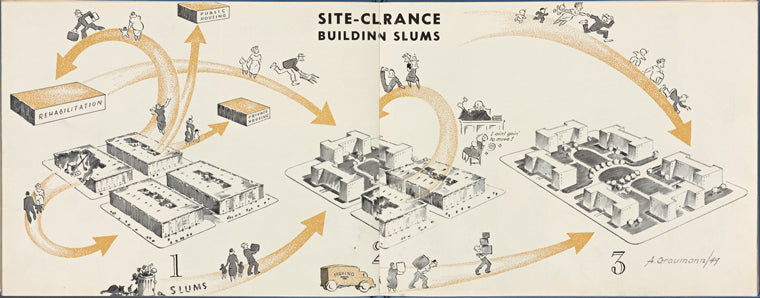 Site clearance