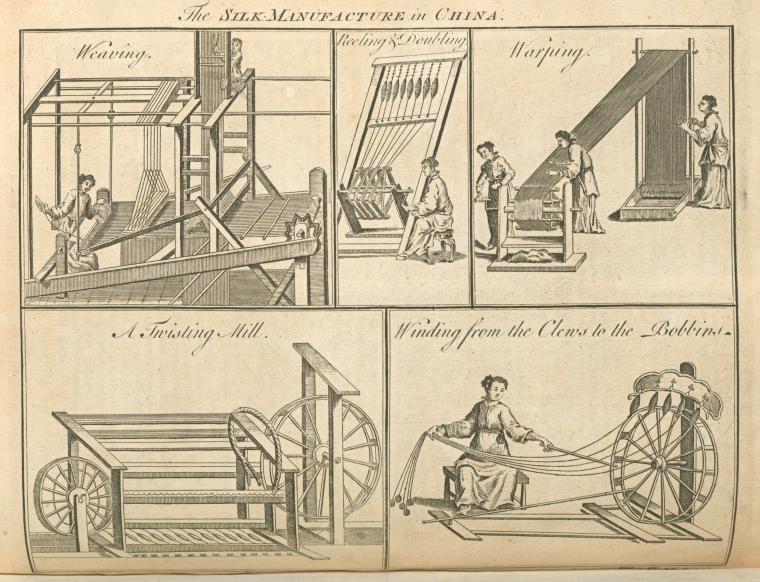The  silk manufacturing in China: Weaving; Reeling & doubling; Warping; A twisting mill; Winding from the clews to the bobbins.