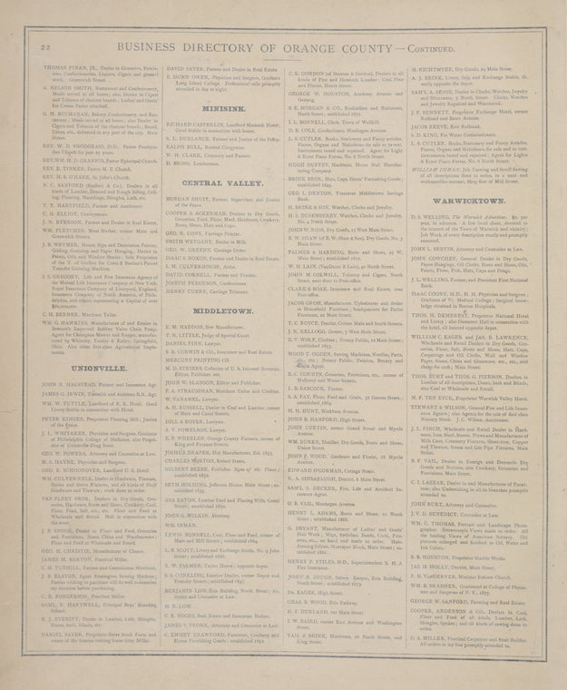 Business Directory of the cities and villages of Orange County, N.Y. [cont.]