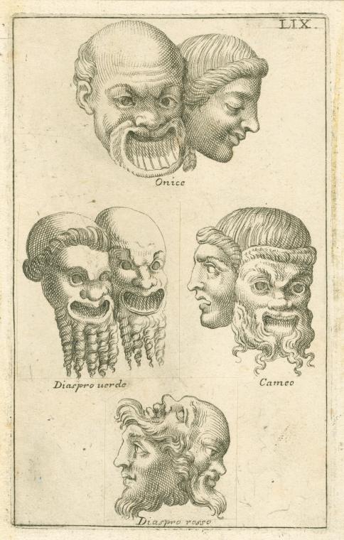 Roman comedy masks