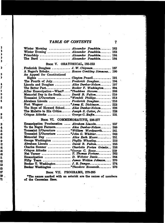 The Dunbar speaker and entertainer, containing the best prose and poetic selections by and about the Negro race: with programs arranged for special entertainments; ed. by Alice Moore Dunbar-Nelson, and an introduction by Leslie Pinckney Hill