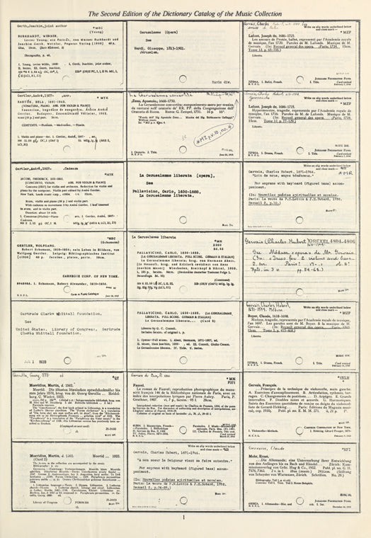 Dictionary catalog of the music collection