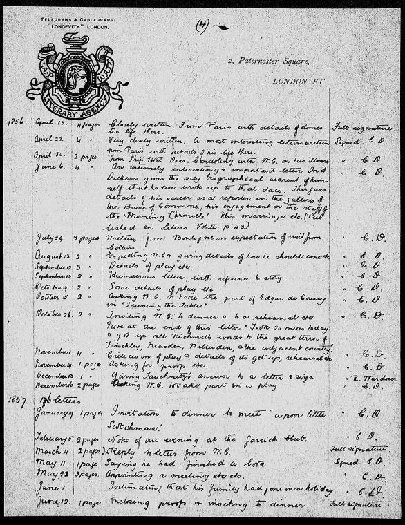 Letters of Charles Dickens to Wilkie Collins. Manuscript list in an unidentified hand. Pages 1-5 written on stationery of A. P. Watt, literary agent n.d.