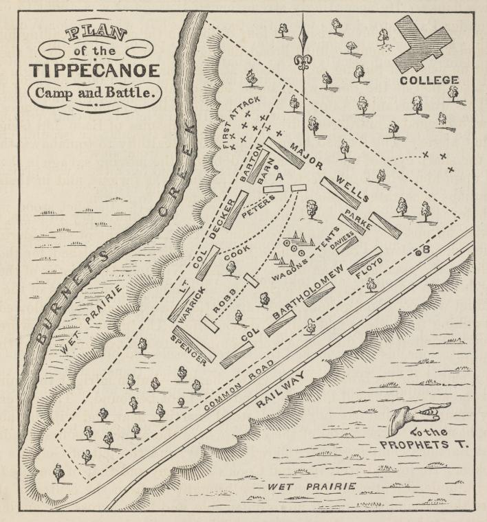 Plan of the Tippecanoe camp and battle