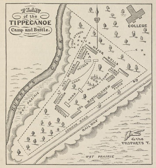 Plan of the Tippecanoe camp and battle