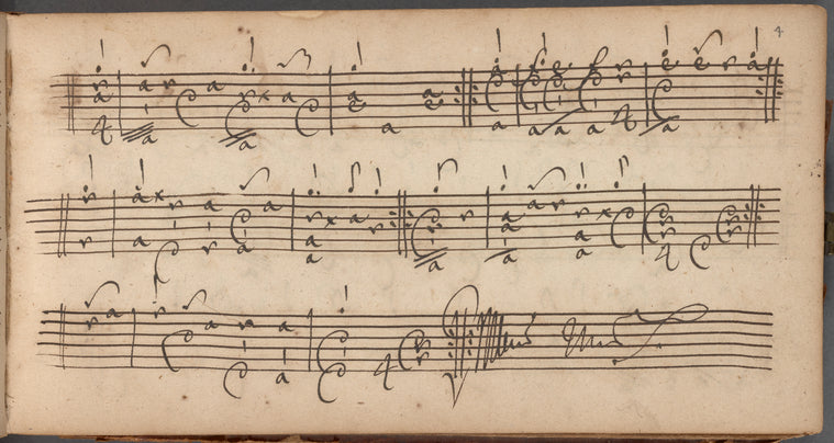 Collection of lute music in French lute tablature