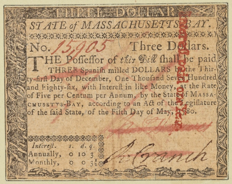 Paper Money