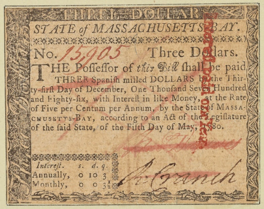 Paper Money