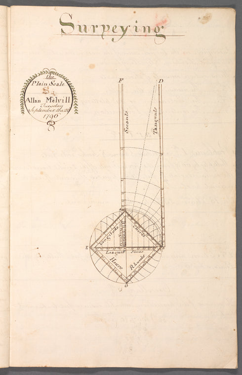 Surveying exercise book