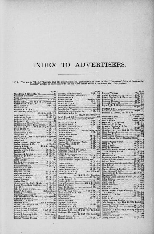 New York City directory: for the year ending July 1, 1895