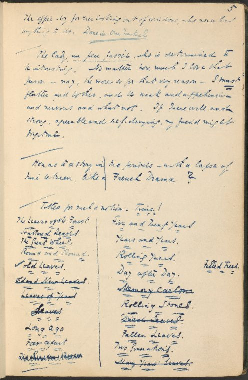 Charles Dickens' memoranda book